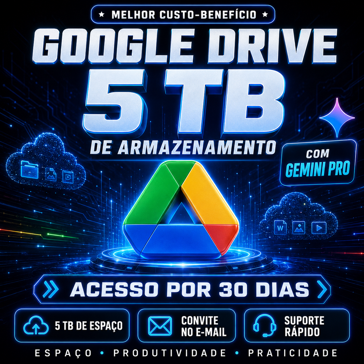 Google Drive 5TB | Armazenamento Gigante por 30 Dias