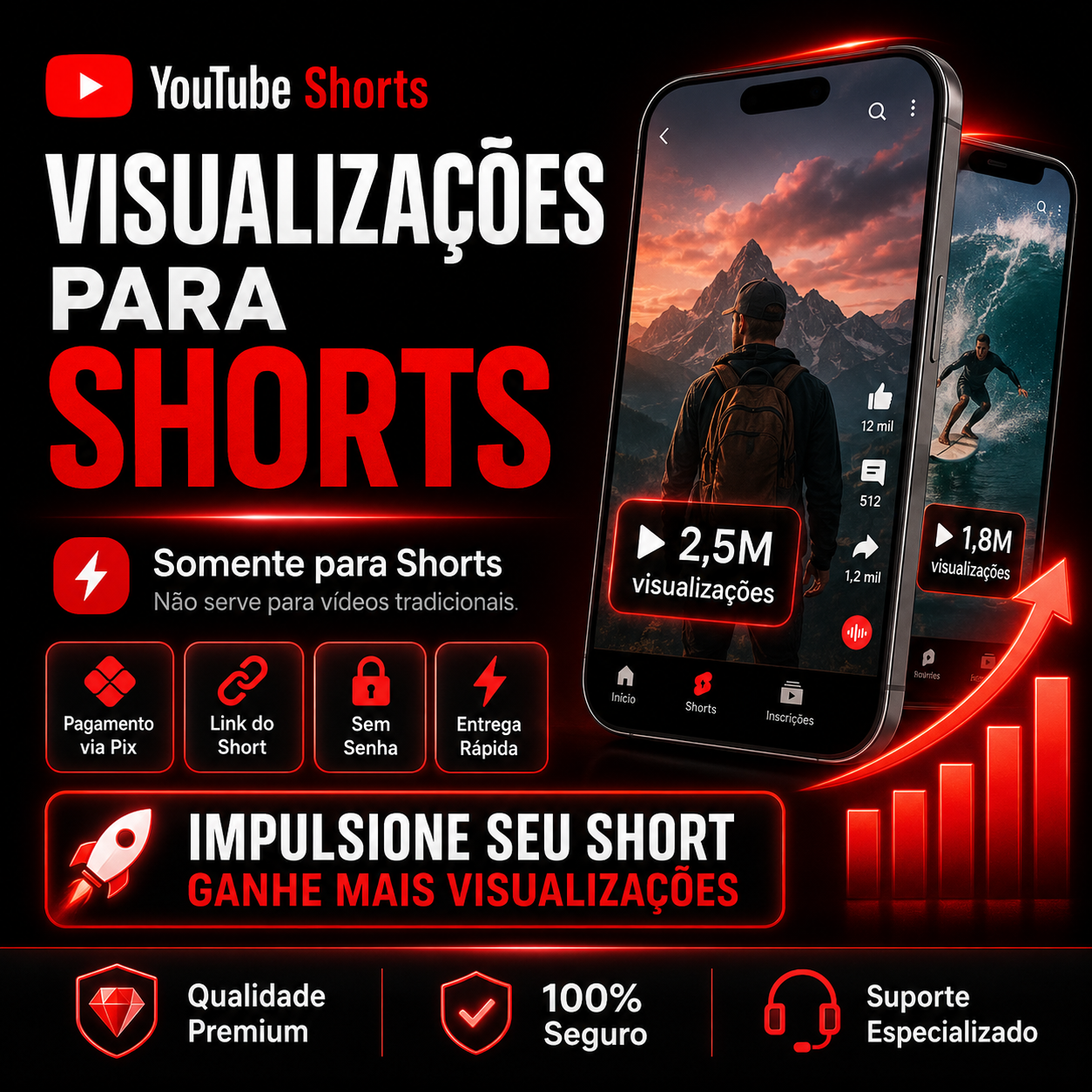 Visualizações para YouTube Shorts ▶️ | Entrega Rápida + Sem Senha | Mais Destaque para seu Vídeo